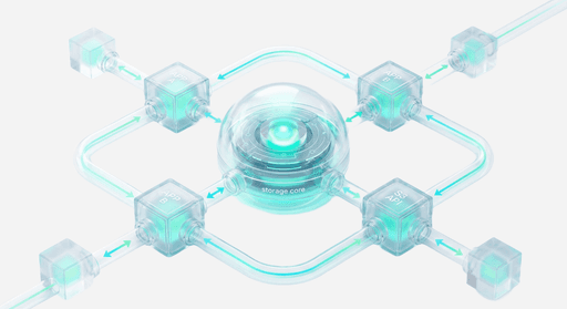 S3 API совместимость