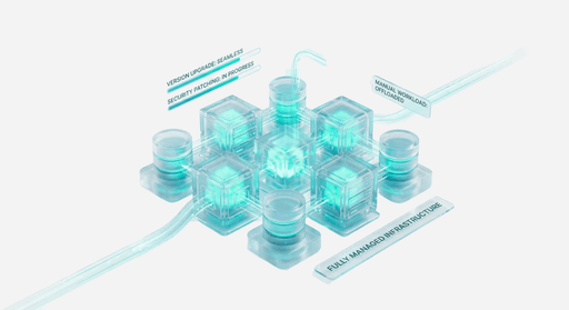 Снижение нагрузки на администрирование